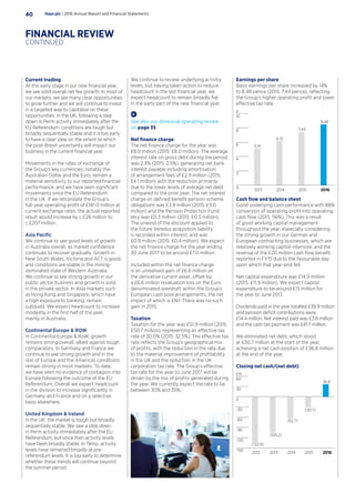 Current trading
At this early stage in our new financial year,
we see solid overall net fee growth. In most of
our markets, we see many clear opportunities
to grow further and we will continue to invest
in a targeted way to capitalise on these
opportunities. In the UK, following a step
down in Perm activity immediately after the
EU Referendum, conditions are tough but
broadly sequentially stable and it is too early
to have a clear view on the extent to which
the post-Brexit uncertainty will impact our
business in the current financial year.
Movements in the rates of exchange of
the Group’s key currencies, notably the
Australian Dollar and the Euro, remain a
material sensitivity to our reported financial
performance, and we have seen significant
movements since the EU Referendum
in the UK. If we retranslate the Group’s
full-year operating profit of £181.0 million at
current exchange rates, the actual reported
result would increase by c.£26 million to
c.£207 million.
Asia Pacific
We continue to see good levels of growth
in Australia overall, as market confidence
continues to recover gradually. Growth in
New South Wales, Victoria and ACT is good,
and conditions are stable in the mining-
dominated state of Western Australia.
We continue to see strong growth in our
public sector business and growth is solid
in the private sector. In Asia markets such
as Hong Kong and Singapore, which have
a high exposure to banking, remain
subdued. We expect headcount to increase
modestly in the first half of the year,
mainly in Australia.
Continental Europe  ROW
In Continental Europe  RoW, growth
remains strong overall, albeit against tough
comparators. In Germany and France we
continue to see strong growth and in the
rest of Europe and the Americas conditions
remain strong in most markets. To date,
we have seen no evidence of contagion into
Europe following the outcome of the EU
Referendum. Overall we expect headcount
in the division to increase significantly in
Germany and France and on a selective
basis elsewhere.
United Kingdom  Ireland
In the UK, the market is tough but broadly
sequentially stable. We saw a step down
in Perm activity immediately after the EU
Referendum, but since then activity levels
have been broadly stable. In Temp, activity
levels have remained broadly at pre-
referendum levels. It is too early to determine
whether these trends will continue beyond
the summer period.
We continue to review underlying activity
levels, but having taken action to reduce
headcount in the last financial year, we
expect headcount to remain broadly flat
in the early part of the new financial year.
See also our divisional operating review
on page 35
Net finance charge
The net finance charge for the year was
£8.0 million (2015: £8.0 million). The average
interest rate on gross debt during the period
was 2.3% (2015: 2.5%), generating net bank
interest payable including amortisation
of arrangement fees of £2.9 million (2015:
£4.1 million) with the reduction primarily
due to the lower levels of average net debt
compared to the prior year. The net interest
charge on defined benefit pension scheme
obligations was £3.9 million (2015: £3.0
million) and the Pension Protection Fund
levy was £0.3 million (2015: £0.5 million).
The unwind of the discount applied to
the future Veredus acquisition liability
is recorded within interest, and was
£0.9 million (2015: £0.4 million). We expect
the net finance charge for the year ending
30 June 2017 to be around £7.0 million.
Included within the net finance charge
is an unrealised gain of £6.6 million on
the derivative current asset, offset by
a £6.6 million revaluation loss on the Euro
denominated overdraft within the Group’s
European cash pool arrangements, the net
impact of which is £Nil. There was no such
gain in 2015.
Taxation
Taxation for the year was £51.9 million (2015:
£50.7 million), representing an effective tax
rate of 30.0% (2015: 32.5%). The effective tax
rate reflects the Group’s geographical mix
of profits, with the reduction in the rate due
to the material improvement of profitability
in the UK and the reduction in the UK
corporation tax rate. The Group’s effective
tax rate for the year to June 2017 will be
driven by the mix of profits generated during
the year. We currently expect the rate to be
between 30% and 35%.
Earnings per share
Basic earnings per share increased by 14%
to 8.48 pence (2015: 7.44 pence), reflecting
the Group’s higher operating profit and lower
effective tax rate.
2013 2014 2015 2016
5.14
p
6.13
7.44
8.48
0
2
4
6
8
10
Cash flow and balance sheet
Good underlying cash performance with 88%
conversion of operating profit into operating
cash flow (2015: 116%). This was a result
of good working capital management
throughout the year, especially considering
the strong growth in our German and
European contracting businesses, which are
relatively working capital-intensive, and the
reversal of the £20 million cash flow benefit
reported in FY15 due to the favourable day
upon which that year-end fell.
Net capital expenditure was £14.9 million
(2015: £11.9 million). We expect capital
expenditure to be around £15 million for
the year to June 2017.
Dividends paid in the year totalled £39.9 million
and pension deficit contributions were
£14.4 million. Net interest paid was £3.6 million
and the cash tax payment was £41.7 million.
We eliminated net debt, which stood
at £30.7 million at the start of the year,
achieving a net cash position of £36.8 million
at the end of the year.
Closing net cash/(net debt)
2012 2013 2014 2015 2016
(132.9)
(105.2)
£m
(62.7)
(30.7)
36.8
-150
-120
-90
-60
-30
0
30
60
Hays plc | 2016 Annual Report and Financial Statements40
FINANCIAL REVIEW
CONTINUED
 