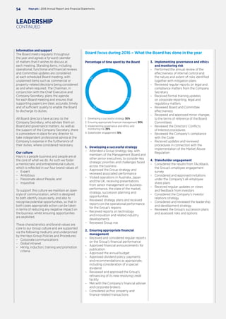1. Developing a successful strategy 30%
2. Ensuring appropriate ﬁnancial management 30%
3. Implementing governance and ethics and
monitoring risk 25%
4. Stakeholder engagement 15%
Percentage of time spent by the Board
1.
3.
4.
2.
Board focus during 2016 – What the Board has done in the year
1.	 Developing a successful strategy
–– Attended a Group strategy day, with
members of the Management Board and
other senior executives, to consider key
strategic priorities and challenges faced
across the business
–– Approved the Group strategy and
reviewed associated performance
–– Visited operations in Australia, Japan
and the UK, receiving presentations
from senior management on business
performance, the state of the market,
strategy, succession planning and
opportunities
–– Reviewed strategy plans and received
reports on the operational performance
for the Group’s regions
–– Received reports on technology
and innovation and related industry
developments
–– Reviewed Group risk
2.	Ensuring appropriate financial
management
–– Received and considered regular reports
on the Group’s financial performance
–– Approved financial announcements for
publication
–– Approved the annual budget
–– Approved dividend policy, payments
and recommendations as appropriate,
including consideration of a special
dividend
–– Reviewed and approved the Group’s
refinancing of its new revolving credit
facility
–– Met with the Company’s financial adviser
and corporate brokers
–– Considered ad hoc property and
finance-related transactions	
3.	Implementing governance and ethics
and monitoring risk
–– Performed the annual review of the
effectiveness of internal control and
the nature and extent of risks identified
together with mitigation plans
–– Reviewed regular reports on legal and
compliance matters from the Company
Secretary
–– Received formal training updates
on corporate reporting, legal and
regulatory matters
–– Reviewed Board and Committee
effectiveness
–– Reviewed and approved minor changes
to the terms of reference of the Board
Committees
–– Reviewed the Directors’ Conflicts
of Interest procedures
–– Reviewed the Company’s compliance
with the Code
–– Received updates and reviewed
procedures in connection with the
implementation of the Market Abuse
Regulation
4.	 Stakeholder engagement
–– Considered the results from TALKback,
the Group’s employee engagement
survey
–– Considered and approved invitations
under the Company’s all-employee
share plans
–– Received regular updates on views
and feedback from investors
–– Considered the Company’s investor
relations strategy
–– Considered and reviewed the leadership
and development strategy
–– Reviewed the Group’s succession plans
and assessed risks and options
Information and support
The Board meets regularly throughout
the year and agrees a forward calendar
of matters that it wishes to discuss at
each meeting. Standing items, including
operational, functional and financial reviews
and Committee updates are considered
at each scheduled Board meeting, with
unplanned items such as commercial or
property-related decisions being considered
as and when required. The Chairman, in
conjunction with the Chief Executive and
Company Secretary, plans the agenda
for each Board meeting and ensures that
supporting papers are clear, accurate, timely
and of sufficient quality to enable the Board
to discharge its duties.
All Board directors have access to the
Company Secretary, who advises them on
Board and governance matters. As well as
the support of the Company Secretary, there
is a procedure in place for any director to
take independent professional advice at the
Company’s expense in the furtherance of
their duties, where considered necessary.
Our culture
Hays is a people business and people are at
the core of what we do. As such we foster
a meritocratic and entrepreneurial culture,
which is reflected in our four brand values of:
–– Expert
–– Ambitious
–– Passionate about People; and
–– Inquisitive
To support this culture we maintain an open
style of communication, which is designed
to both identify issues early, and also to
recognise potential opportunities, so that in
both cases appropriate action can be taken
in terms of reducing any negative impact on
the business whilst ensuring opportunities
are exploited.
These characteristics and brand values are
core to our Group culture and are supported
via the following mediums and underpinned
by the Hays Group Policies and Procedures:
–– Corporate communications
–– Global intranet
–– Hiring, induction, training and promotion
criteria
Hays plc | 2016 Annual Report and Financial Statements54
LEADERSHIP
CONTINUED
 