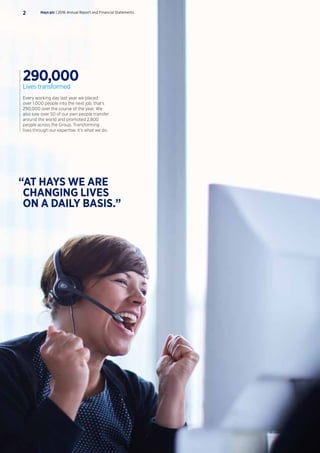 290,000
Lives transformed
Every working day last year we placed
over 1,000 people into the next job, that’s
290,000 over the course of the year. We
also saw over 50 of our own people transfer
around the world and promoted 2,800
people across the Group. Transforming
lives through our expertise: it’s what we do.
“AT HAYS WE ARE
CHANGING LIVES
ON A DAILY BASIS.”
Hays plc | 2016 Annual Report and Financial Statements2
 