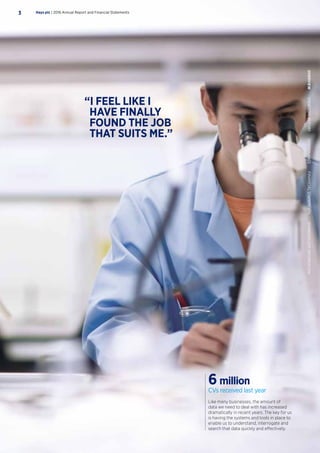 “I FEEL LIKE I
HAVE FINALLY
FOUND THE JOB
THAT SUITS ME.”
6 million
CVs received last year
Like many businesses, the amount of
data we need to deal with has increased
dramatically in recent years. The key for us
is having the systems and tools in place to
enable us to understand, interrogate and
search that data quickly and effectively.
Hays plc | 2016 Annual Report and Financial Statements3
OVERVIEW  STRATEGICREPORT  GOVERNANCE  FINANCIALSTATEMENTS  SHAREHOLDERINFORMATION
 
