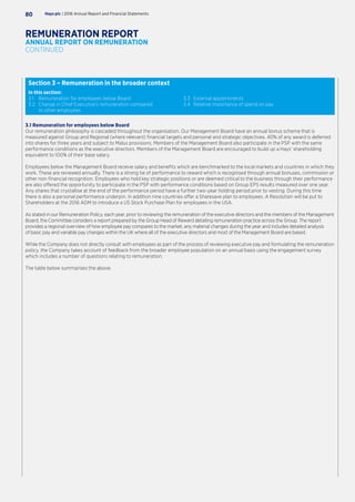 Section 3 – Remuneration in the broader context
In this section:
3.1	 Remuneration for employees below Board
3.2	Change in Chief Executive’s remuneration compared
to other employees
3.3	 External appointments
3.4	 Relative importance of spend on pay
3.1 Remuneration for employees below Board
Our remuneration philosophy is cascaded throughout the organisation. Our Management Board have an annual bonus scheme that is
measured against Group and Regional (where relevant) financial targets and personal and strategic objectives. 40% of any award is deferred
into shares for three years and subject to Malus provisions. Members of the Management Board also participate in the PSP with the same
performance conditions as the executive directors. Members of the Management Board are encouraged to build up a Hays’ shareholding
equivalent to 100% of their base salary.
Employees below the Management Board receive salary and benefits which are benchmarked to the local markets and countries in which they
work. These are reviewed annually. There is a strong tie of performance to reward which is recognised through annual bonuses, commission or
other non-financial recognition. Employees who hold key strategic positions or are deemed critical to the business through their performance
are also offered the opportunity to participate in the PSP with performance conditions based on Group EPS results measured over one year.
Any shares that crystallise at the end of the performance period have a further two-year holding period prior to vesting. During this time
there is also a personal performance underpin. In addition nine countries offer a Sharesave plan to employees. A Resolution will be put to
Shareholders at the 2016 AGM to introduce a US Stock Purchase Plan for employees in the USA.
As stated in our Remuneration Policy, each year, prior to reviewing the remuneration of the executive directors and the members of the Management
Board, the Committee considers a report prepared by the Group Head of Reward detailing remuneration practice across the Group. The report
provides a regional overview of how employee pay compares to the market, any material changes during the year and includes detailed analysis
of basic pay and variable pay changes within the UK where all of the executive directors and most of the Management Board are based.
While the Company does not directly consult with employees as part of the process of reviewing executive pay and formulating the remuneration
policy, the Company takes account of feedback from the broader employee population on an annual basis using the engagement survey
which includes a number of questions relating to remuneration.
The table below summarises the above.
Hays plc | 2016 Annual Report and Financial Statements80
REMUNERATION REPORT
ANNUAL REPORT ON REMUNERATION
CONTINUED
 