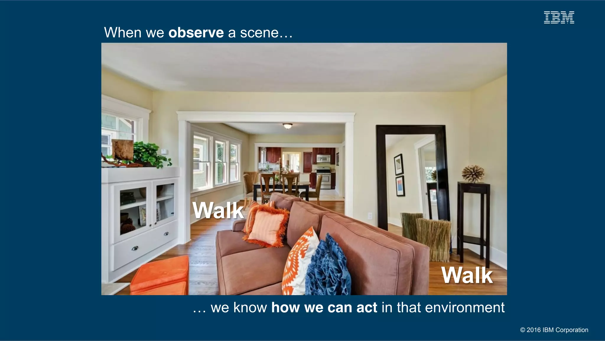 © 2016 IBM Corporation
When we observe a scene…
… we know how we can act in that environment
Walk
Walk
 