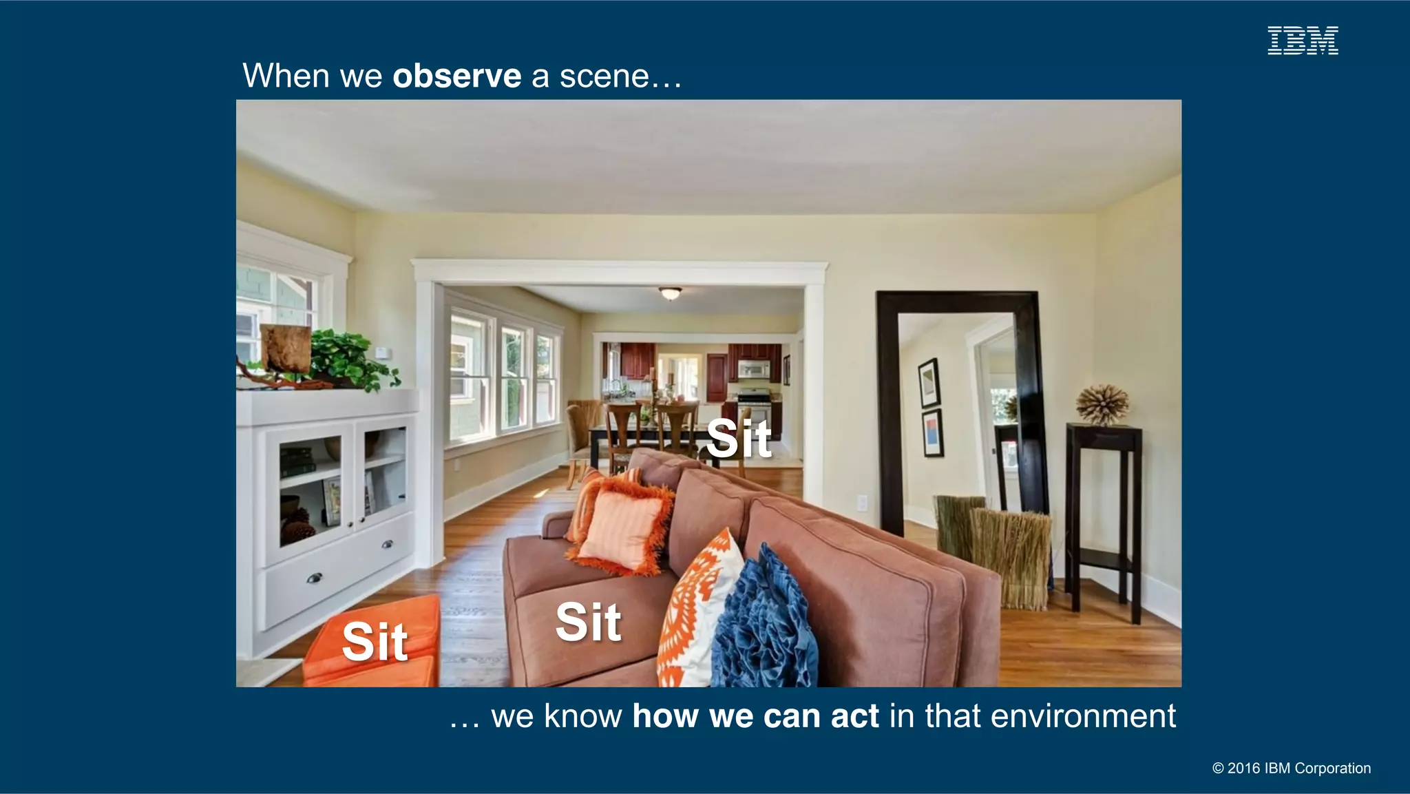 © 2016 IBM Corporation
When we observe a scene…
… we know how we can act in that environment
Sit Sit
Sit
 