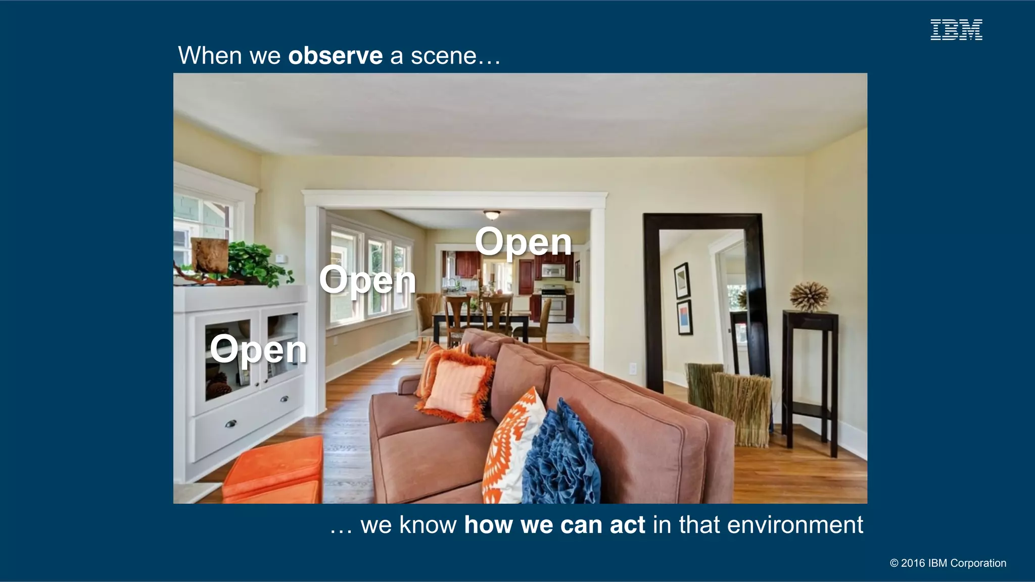 © 2016 IBM Corporation
When we observe a scene…
… we know how we can act in that environment
Open
Open
Open
 