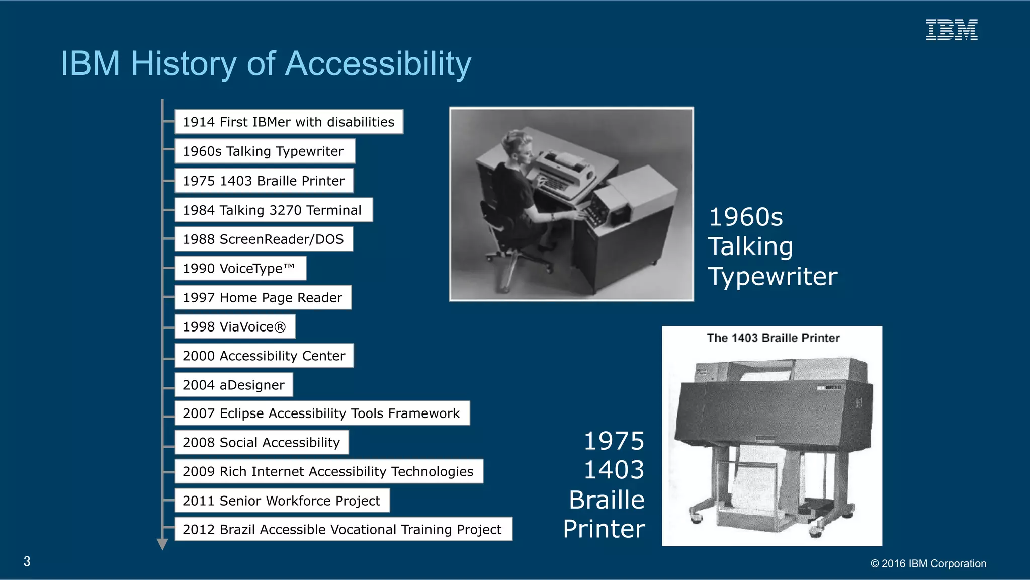 1960s
Talking
Typewriter
1960s Talking Typewriter
1975 1403 Braille Printer
1984 Talking 3270 Terminal
1990 VoiceType™
2008 Social Accessibility
1998 ViaVoice®
2000 Accessibility Center
1997 Home Page Reader
1988 ScreenReader/DOS
2004 aDesigner
2007 Eclipse Accessibility Tools Framework
2009 Rich Internet Accessibility Technologies
1914 First IBMer with disabilities
2012 Brazil Accessible Vocational Training Project
2011 Senior Workforce Project
1975	
1403
Braille
Printer	
IBM History of Accessibility
3 © 2016 IBM Corporation
 