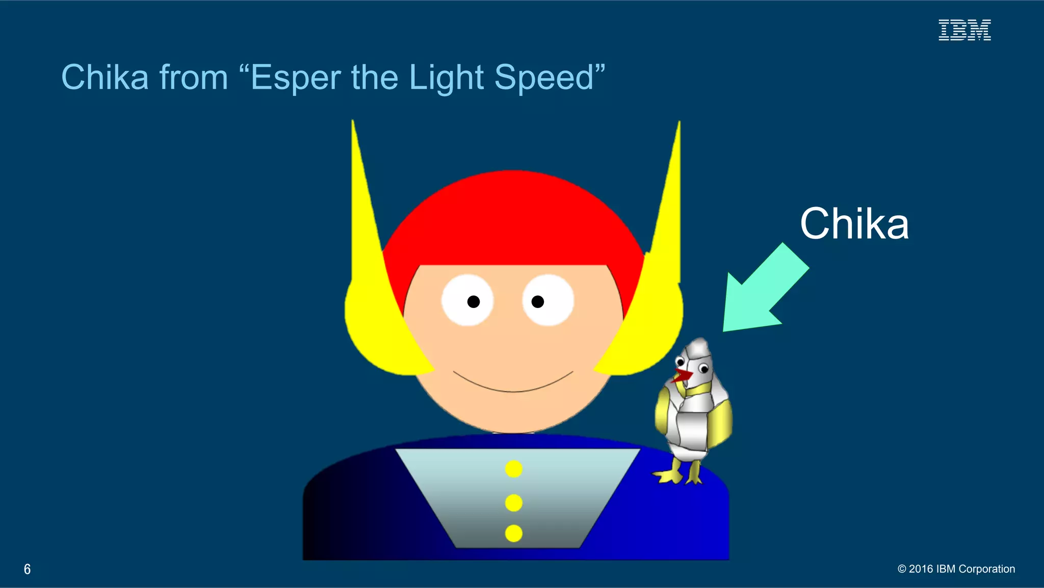 Chika	
6
Chika from “Esper the Light Speed”
© 2016 IBM Corporation
 