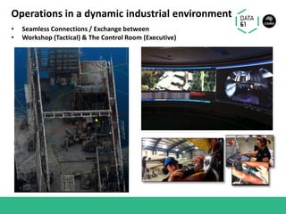 Operations in a dynamic industrial environment
• Seamless Connections / Exchange between
• Workshop (Tactical) & The Control Room (Executive)
 
