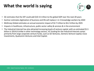 What the world is saying
• GE estimates that the IOT could add $10-15 trillion to the global GDP over the next 20 years
• Gartner estimates digitization of business and life will replace 1 in 3 knowledge workers by 2020
• McKInsey Global estimates an annual economic impact of $2.7 trillion to $6.2 trillion by 2025
• Impacts in healthcare, infrastructure, public sector safety & services & in the environment
• The Industrial Internet has also attracted increasing levels of venture capital, with an estimated $1.5
billion in 2014.8 Unlike in other technology sectors, VC funding for the Industrial Internet comes
primarily from large corporate venture funds, such as GE Ventures, Siemens Venture Capital, Cisco
Investments, Qualcomm Ventures and Intel Capital.
CSIRO – Digital Productivity Flagship - BCG - Confidential
 