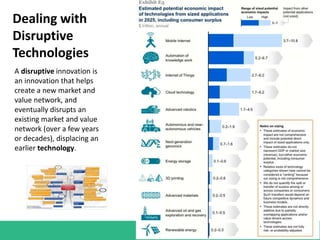 Dealing with
Disruptive
Technologies
A disruptive innovation is
an innovation that helps
create a new market and
value network, and
eventually disrupts an
existing market and value
network (over a few years
or decades), displacing an
earlier technology.
 