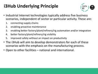 i3Hub Underlying Principle
• Industrial Internet technologies typically address five business
scenarios, independent of sector or particular activity. These are:
1. connecting supply chains
2. enabling proactive maintenance
3. enabling better factory/plant/refinery/rig automation and/or integration
4. better factory/plant/refinery/rig visibility
5. improved safety without an impact on productivity
• The i3Hub will aim to develop demonstrators for each of these
scenarios with the emphasis on the manufacturing process.
• Open to other facilities – national and international.
 