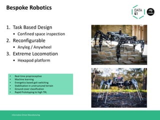 Bespoke Robotics
1. Task Based Design
• Confined space inspection
2. Reconfigurable
• Anyleg / Anywheel
3. Extreme Locomotion
• Hexapod platform
Information Driven Manufacturing
• Real-time proprioceptive
• Machine learning
• Energetics based gait switching
• Stabilisation in unstructured terrain
• Ground cover classification
• Rapid Prototyping to high TRL
 