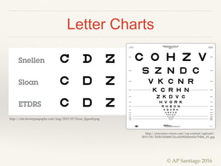 2016 asmph strabismus & amblyopia | PDF
