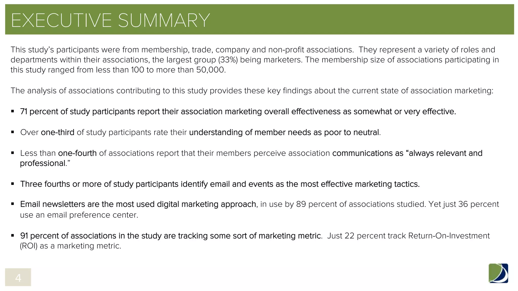 EXECUTIVE SUMMARY
This study’s participants were from membership, trade, company and non-proﬁt associations. They represent a variety of roles and
departments within their associations, the largest group (33%) being marketers. The membership size of associations participating in
this study ranged from less than 100 to more than 50,000.
 
The analysis of associations contributing to this study provides these key ﬁndings about the current state of association marketing:
 
!  71 percent of study participants report their association marketing overall effectiveness as somewhat or very effective.
!  Over one-third of study participants rate their understanding of member needs as poor to neutral.
!  Less than one-fourth of associations report that their members perceive association communications as “always relevant and
professional.”
!  Three fourths or more of study participants identify email and events as the most effective marketing tactics.
!  Email newsletters are the most used digital marketing approach, in use by 89 percent of associations studied. Yet just 36 percent
use an email preference center.
!  91 percent of associations in the study are tracking some sort of marketing metric. Just 22 percent track Return-On-Investment
(ROI) as a marketing metric.
4
 