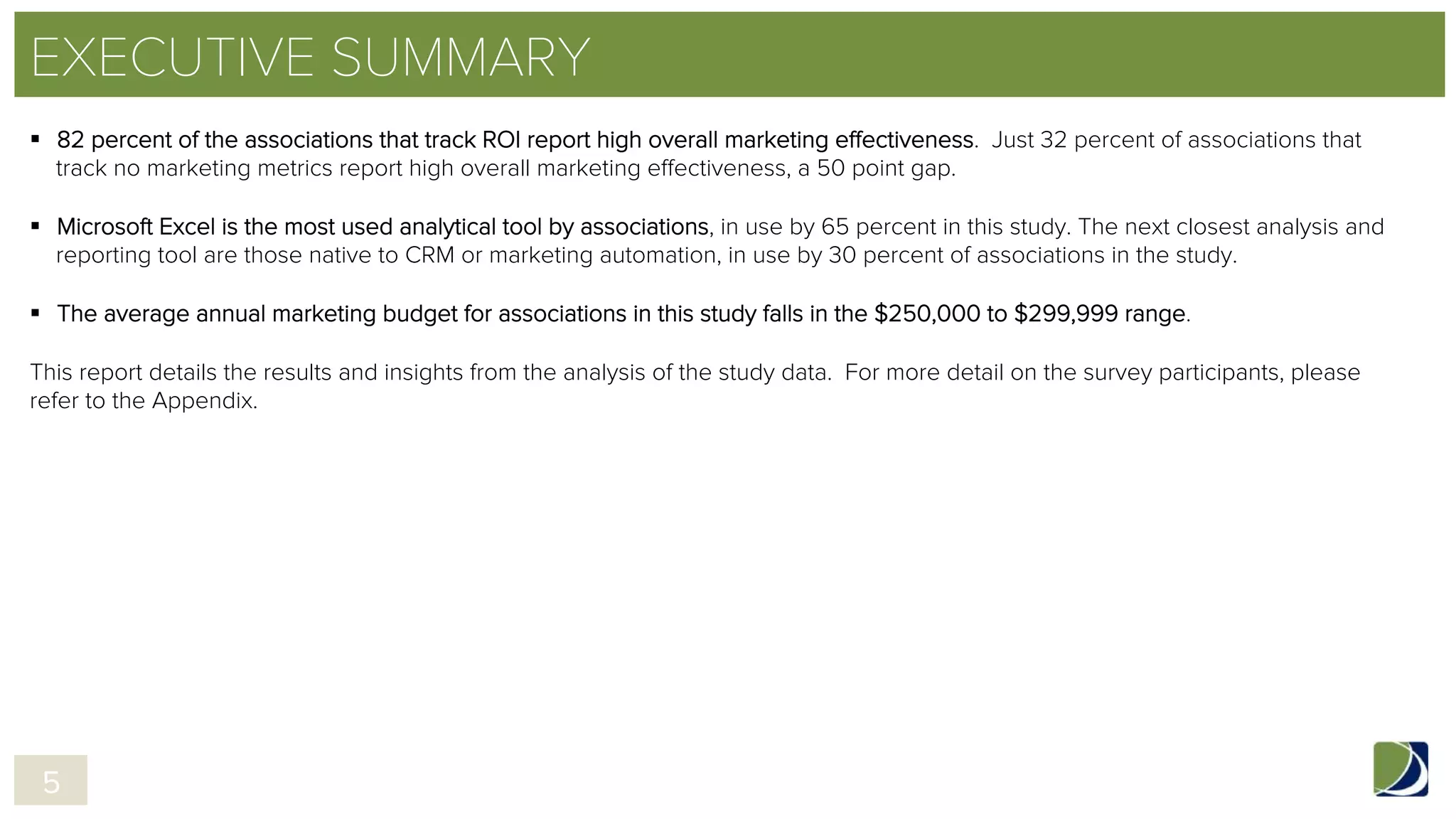 EXECUTIVE SUMMARY
!  82 percent of the associations that track ROI report high overall marketing effectiveness. Just 32 percent of associations that
track no marketing metrics report high overall marketing effectiveness, a 50 point gap.
!  Microsoft Excel is the most used analytical tool by associations, in use by 65 percent in this study. The next closest analysis and
reporting tool are those native to CRM or marketing automation, in use by 30 percent of associations in the study.
!  The average annual marketing budget for associations in this study falls in the $250,000 to $299,999 range.
 
This report details the results and insights from the analysis of the study data. For more detail on the survey participants, please
refer to the Appendix.
5
 