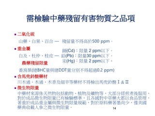 14
需檢驗中藥殘留有害物質之品項
 二氧化硫
山藥、白果、百合 ─ 殘留量不得高於500 ppm。
 重金屬
白及、杜仲、桂皮 ─
農藥殘留限量
番瀉葉(總BHC量與總DDT量分別不得超過0.2 ppm)
 含馬兜鈴酸藥材
川木通、木通、木香及細辛等藥材不得檢出馬兜鈴酸Ⅰ＆Ⅱ
 微生物限量
中藥材來源係天然物包括動物、植物及礦物等，大部分經煎煮後服用，
對於成品微生物限量已有檢驗標準，且各國對中草藥大都以食品管理，
著重於成品重金屬與微生物限量規範，對於原料藥著墨尚少，僅美國
藥典收載人參之微生物限量。
鎘(Cd)：限量 2 ppm以下。
鉛(Pb)：限量30 ppm以下。
汞(Hg)：限量 2 ppm以下。
 