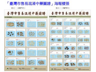 46
「臺灣市售易混淆中藥圖譜」海報樣張
樣式一（2欄*5列） 樣式二（3欄*6列）
 