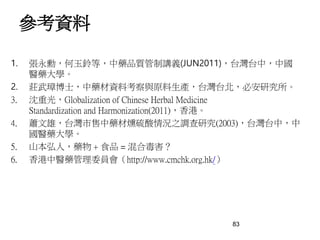 參考資料
1. 張永勳，何玉鈴等，中藥品質管制講義(JUN2011)，台灣台中，中國
醫藥大學。
2. 莊武璋博士，中藥材資料考察與原料生產，台灣台北，必安研究所。
3. 沈重光，Globalization of Chinese Herbal Medicine
Standardization and Harmonization(2011)，香港。
4. 蕭文雄，台灣市售中藥材燻硫酸情況之調查研究(2003)，台灣台中，中
國醫藥大學。
5. 山本弘人，藥物 + 食品 = 混合毒害？
6. 香港中醫藥管理委員會（http://www.cmchk.org.hk/）
83
 