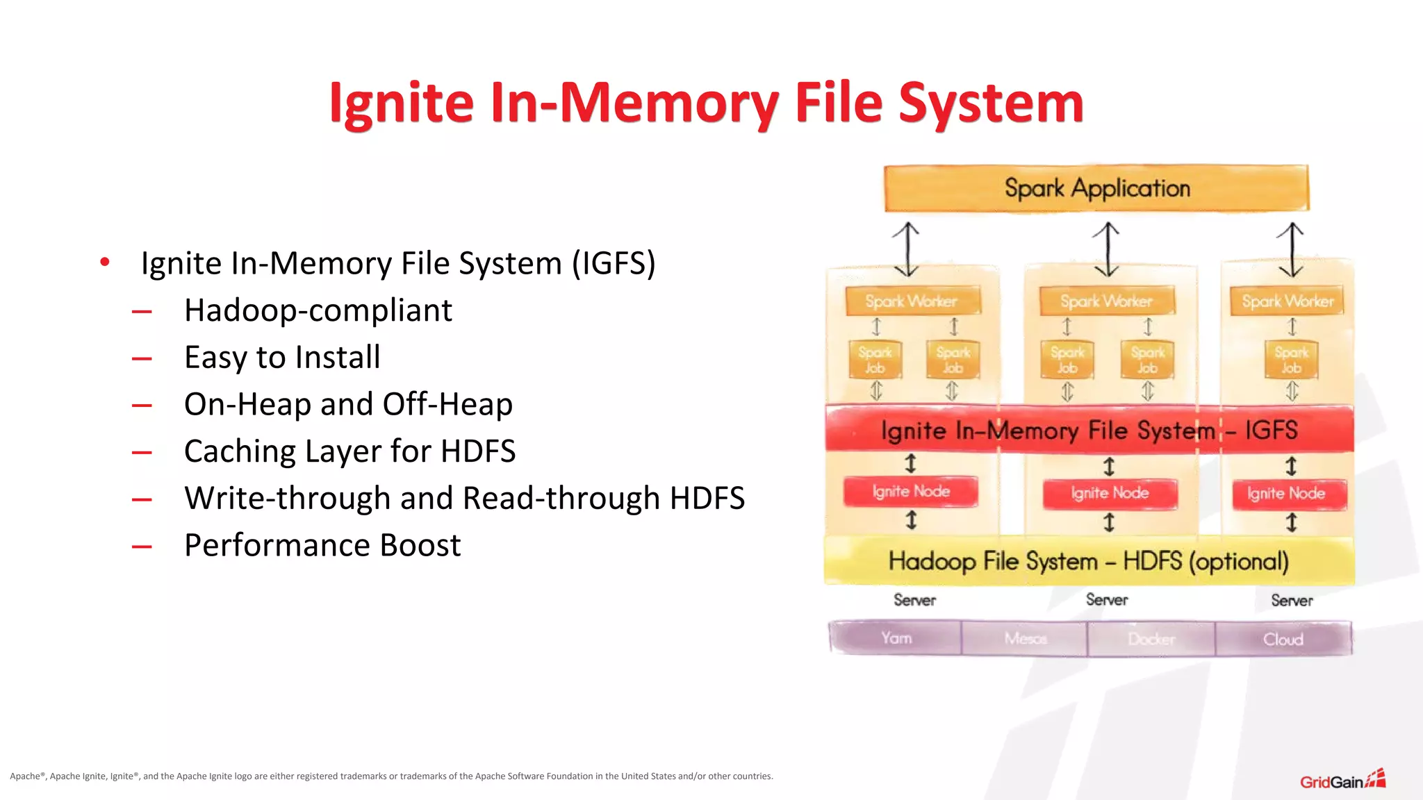 Apache®, Apache Ignite, Ignite®, and the Apache Ignite logo are either registered trademarks or trademarks of the Apache Software Foundation in the United States and/or other countries. • Ignite In-Memory File System (IGFS) – Hadoop-compliant – Easy to Install – On-Heap and Off-Heap – Caching Layer for HDFS – Write-through and Read-through HDFS – Performance Boost Ignite In-Memory File System 