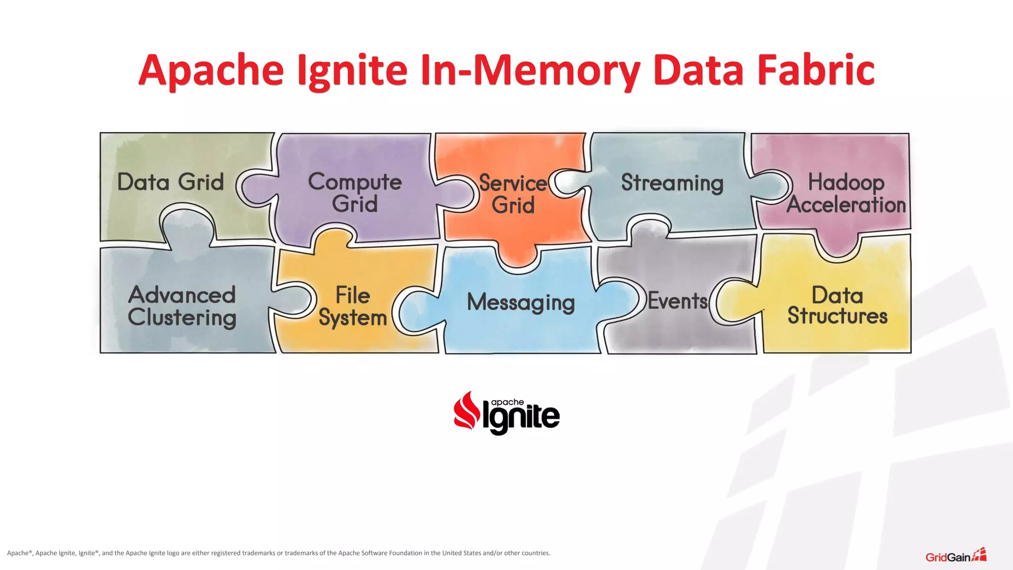 Apache®, Apache Ignite, Ignite®, and the Apache Ignite logo are either registered trademarks or trademarks of the Apache Software Foundation in the United States and/or other countries. Apache Ignite In-Memory Data Fabric 