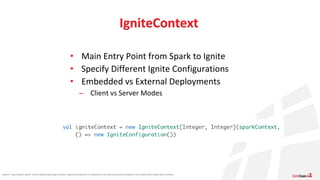 Apache®, Apache Ignite, Ignite®, and the Apache Ignite logo are either registered trademarks or trademarks of the Apache Software Foundation in the United States and/or other countries.
• Main Entry Point from Spark to Ignite
• Specify Different Ignite Configurations
• Embedded vs External Deployments
– Client vs Server Modes
IgniteContext
 