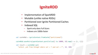 Apache®, Apache Ignite, Ignite®, and the Apache Ignite logo are either registered trademarks or trademarks of the Apache Software Foundation in the United States and/or other countries.
• Implementation of SparkRDD
• Mutable (unlike native RDDs)
• Partitioned over Ignite Partitioned Caches
• Indexed SQL
– Spark only does Full Scans
– Indexes are 1000x faster
IgniteRDD
 