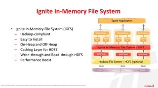 Apache®, Apache Ignite, Ignite®, and the Apache Ignite logo are either registered trademarks or trademarks of the Apache Software Foundation in the United States and/or other countries.
• Ignite In-Memory File System (IGFS)
– Hadoop-compliant
– Easy to Install
– On-Heap and Off-Heap
– Caching Layer for HDFS
– Write-through and Read-through HDFS
– Performance Boost
Ignite In-Memory File System
 