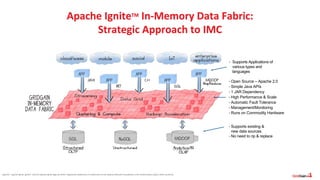 Apache®, Apache Ignite, Ignite®, and the Apache Ignite logo are either registered trademarks or trademarks of the Apache S...