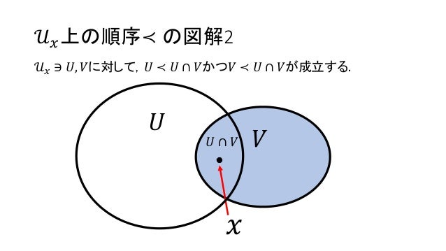 㐔w̌n HwGk ÓTKA_ǂ54 	YouTube>9{ ->摜>46 