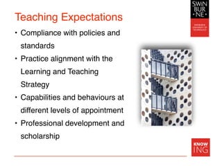 Teaching Expectations
• Compliance with policies and
standards
• Practice alignment with the
Learning and Teaching
Strategy
• Capabilities and behaviours at
different levels of appointment
• Professional development and
scholarship