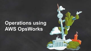 Operations using
AWS OpsWorks
 
