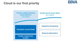 Cloud is our first priority
Create a global banking
cloud platform
(3-5 years)
Enable the AI driven Bank
(5-7 years)
Trans...