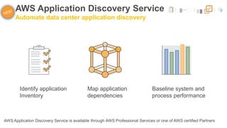 AWS Application Discovery Service
Automate data center application discovery
Identify application
Inventory
Map applicatio...