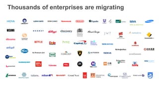 Thousands of enterprises are migrating
 