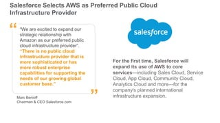 ”
“
For the first time, Salesforce will
expand its use of AWS to core
services—including Sales Cloud, Service
Cloud, App C...