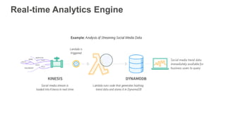 Real-time Analytics Engine
 
