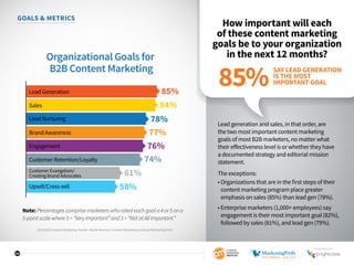 22
GOALS  METRICS
How important will each
of these content marketing
goals be to your organization
in the next 12 months?
Lead generation and sales, in that order, are
the two most important content marketing
goals of most B2B marketers, no matter what
their effectiveness level is or whether they have
a documented strategy and editorial mission
statement.
The exceptions:
• Organizations that are in the first steps of their
content marketing program place greater
emphasis on sales (85%) than lead gen (78%).
• Enterprise marketers (1,000+ employees) say
engagement is their most important goal (82%),
followed by sales (81%), and lead gen (79%).
Organizational Goals for
B2B Content Marketing
85%Lead Generation
Sales
Lead Nurturing
Brand Awareness
Engagement
Customer Retention/Loyalty
Customer Evangelism/
Creating Brand Advocates
Upsell/Cross-sell
84%
78%
77%
76%
74%
61%
58%
SAY LEAD GENERATION
IS THE MOST
IMPORTANT GOAL85%
2016 B2B Content Marketing Trends—North America: Content Marketing Institute/MarketingProfs
Note: Percentagescomprisemarketerswhoratedeachgoala4or5ona
5-pointscalewhere5=“VeryImportant”and1=“NotatAllImportant.”
SPONSORED BY
 