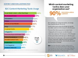 15
CONTENT CREATION  DISTRIBUTION Which content marketing
tactics does your
organization use?
B2C marketers are using more tactics, on average,
than they did last year (12 vs. 11).
Socialmediacontent(otherthanblogs)remainsthe
mostoftenusedtactic(93%lastyearvs.90%thisyear).
The use of the following tactics increased most:
• Infographics (45% last year vs. 62% this year)
• Illustrations/photos (75% last year vs. 87% this year)
•Onlinepresentations(36%lastyearvs.48%thisyear)
Other than the 3% decrease in the use of social media
content, along with a slight decrease for branded
content tools and podcasts (-1% for both), the use of
all other tactics increased.
Note:Fewerthan40%ofB2Cmarketerssaidtheyusethe
followingtactics:CaseStudies(38%),ResearchReports(36%),
PrintNewsletters(35%),WhitePapers(32%),DigitalMagazines
(31%),Books(31%),eBooks(30%),VirtualConferences(26%),
Games/Gamification(22%),andPodcasts(21%).
B2C Content Marketing Tactic Usage
Social Media Content – other than blogs
Illustrations/Photos
Videos
Articles on Your Website
eNewsletters
In-person Events
Blogs
Infographics
Online Presentations
Branded Content Tools
Mobile Apps
90%
87%
83%
82%
81%
77%
73%
62%
52%
48%
46%
43%
Average
Number
Used
12
Print Magazines 41%
Webinars/Webcasts 40%
Microsites/Separate Website Hubs
USE SOCIAL MEDIA
CONTENT
90%
2016 B2C Content Marketing Trends—North America: Content Marketing Institute/MarketingProfs
SPONSORED BY
 