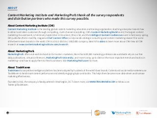 32
ABOUT
Content Marketing Institute and MarketingProfs thank all the survey respondents
and distribution partners who made this survey possible.
About Content Marketing Institute (CMI)
Content Marketing Institute is the leading global content marketing education and training organization, teaching enterprise brands how
to attract and retain customers through compelling, multi-channel storytelling. CMI’s Content Marketing World event, the largest content
marketing-focused event, is held every September in Cleveland, Ohio, USA, and the Intelligent Content Conference event is held every spring.
CMI publishes the bi-monthly magazine Chief Content Officer, and provides strategic consulting and content marketing research for some
of the best-known brands in the world. CMI is a 2012-2015 Inc. 500/5000 company. Watch this video to learn more about CMI. View all CMI
research at www.contentmarketinginstitute.com/research.
About MarketingProfs
MarketingProfs offers real-world education for modern marketers. More than 600,000 marketing professionals worldwide rely on our free
daily publications, virtual conferences, MarketingProfs University, and more to stay up to date on the most important trends and tactics in
marketing—and how to apply them to their businesses. Visit MarketingProfs.com for more.
About TrackMaven
TrackMaven’s competitive intelligence platform has been adopted by hundreds of the world’s best brands. Content and social media marketers use
TrackMaven to benchmark content performance and identify engaging topics and tactics. This helps them become more data-driven and increase
marketing effectiveness.
Founded in 2012, the company is headquartered in Washington, DC. To learn more, visit WWW.TRACKMAVEN.COM or follow us on
Twitter @TrackMaven.
SPONSORED BY
 