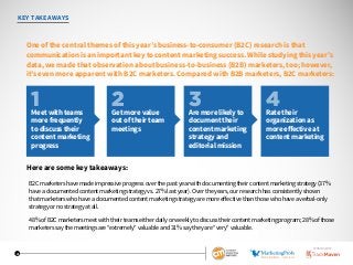 4
KEY TAKEAWAYS
One of the central themes of this year’s business-to-consumer (B2C) research is that
communication is an important key to content marketing success. While studying this year’s
data, we made that observation about business-to-business (B2B) marketers, too; however,
it’s even more apparent with B2C marketers. Compared with B2B marketers, B2C marketers:
Here are some key takeaways:
■ B2C marketers have made impressive progress over the past year with documenting their content marketing strategy (37%
have a documented content marketing strategy vs. 27% last year). Over the years, our research has consistently shown
that marketers who have a documented content marketing strategy are more effective than those who have a verbal-only
strategy or no strategy at all.
■ 48% of B2C marketers meet with their teams either daily or weekly to discuss their content marketing program; 28% of those
marketers say the meetings are “extremely” valuable and 31% say they are “very” valuable.
Meet with teams
more frequently
to discuss their
content marketing
progress
Get more value
out of their team
meetings
Are more likely to
document their
content marketing
strategy and
editorial mission
Rate their
organization as
more effective at
content marketing
1 2 3 4
SPONSORED BY
 
