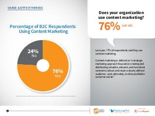 2016 B2B Content Marketing Trends—North America: Content Marketing Institute/MarketingProfs
6
USAGE  EFFECTIVENESS
Does your organization
use content marketing?
Last year, 77% of respondents said they use
content marketing.
Content marketing is defined as “a strategic
marketing approach focused on creating and
distributing valuable, relevant, and consistent
content to attract and retain a clearly defined
audience—and, ultimately, to drive profitable
customer action.”
76%
Yes
24%
No
Percentage of B2C Respondents
Using Content Marketing
SAY YES
76%
2016 B2C Content Marketing Trends—North America: Content Marketing Institute/MarketingProfs
SPONSORED BY
 
