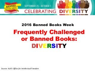 Frequently Challenged
or Banned Books:
DIVERSITY
Source: ALA’s Office for Intellectual Freedom
2016 Banned Books Week
 