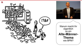 2016 Bed-con Talk Workflows (BPMN), Business Rules (DMN), Case ...