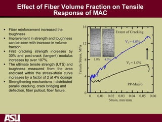 Effect of Fiber Volume Fraction on Tensile
Response of MAC
 Fiber reinforcement increased the
toughness
 Improvement in strength and toughness
can be seen with increase in volume
fraction.
 First cracking strength increases by
30% and post-crack (tangent) modulus
increases by over 107%.
 The ultimate tensile strength (UTS) and
toughness measured from the area
enclosed within the stress-strain curve
increases by a factor of 2 at 4% dosage
 Strengthening mechanisms - distributed
parallel cracking, crack bridging and
deflection, fiber pullout, fiber failure.
 