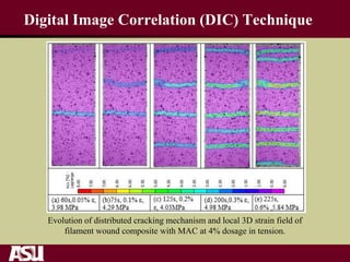 Digital Image Correlation (DIC) Technique
Evolution of distributed cracking mechanism and local 3D strain field of
filament wound composite with MAC at 4% dosage in tension.
 