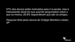 57% dos alunos estão motivados para ir à escola, mas é
interessante observar que quando perguntados sobre o
que os motiva, 26.8% responderam que são os amigos.
Pesquisa feita pelos alunos do Colégio Monteiro Lobato -
SP
 