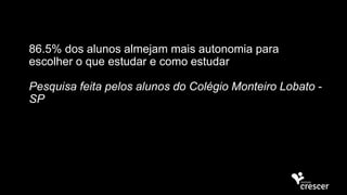 86.5% dos alunos almejam mais autonomia para
escolher o que estudar e como estudar
Pesquisa feita pelos alunos do Colégio Monteiro Lobato -
SP
 