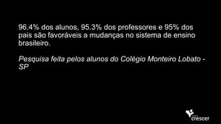 96.4% dos alunos, 95.3% dos professores e 95% dos
pais são favoráveis a mudanças no sistema de ensino
brasileiro.
Pesquisa feita pelos alunos do Colégio Monteiro Lobato -
SP
 