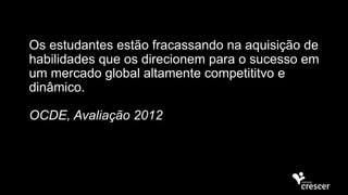 Os estudantes estão fracassando na aquisição de
habilidades que os direcionem para o sucesso em
um mercado global altamente competititvo e
dinâmico.
OCDE, Avaliação 2012
 