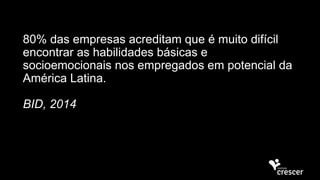 80% das empresas acreditam que é muito difícil
encontrar as habilidades básicas e
socioemocionais nos empregados em potencial da
América Latina.
BID, 2014
 