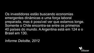 Os investidores estão buscando economias
emergentes dinâmicas e uma força laboral
preparada, mas é possível ver que estamos longe.
Somente o Chile encontra-se entre os primeiros
40 países do mundo. A Argentina está em 124 e o
Brasil em 130.
Informe Deloitte, 2012
 